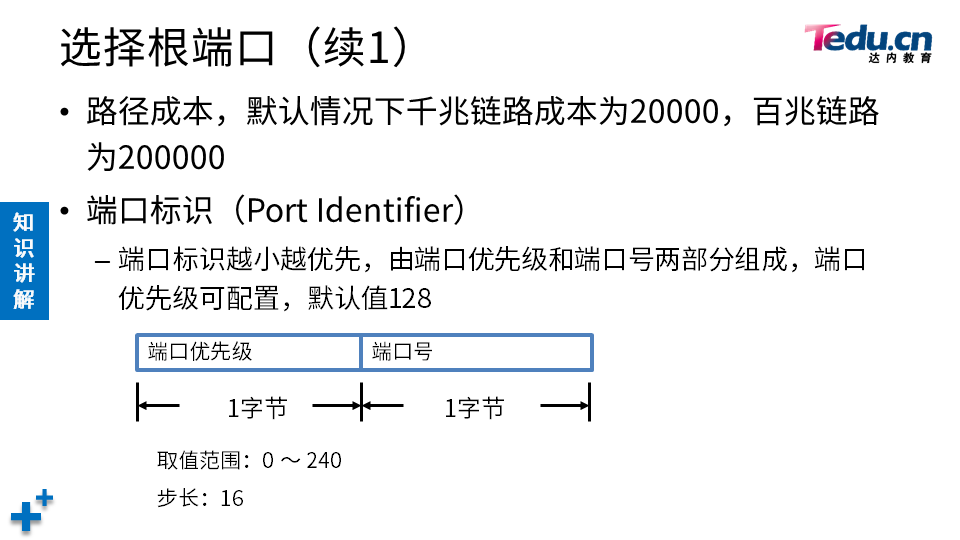 TCNA DAY04 - 图15