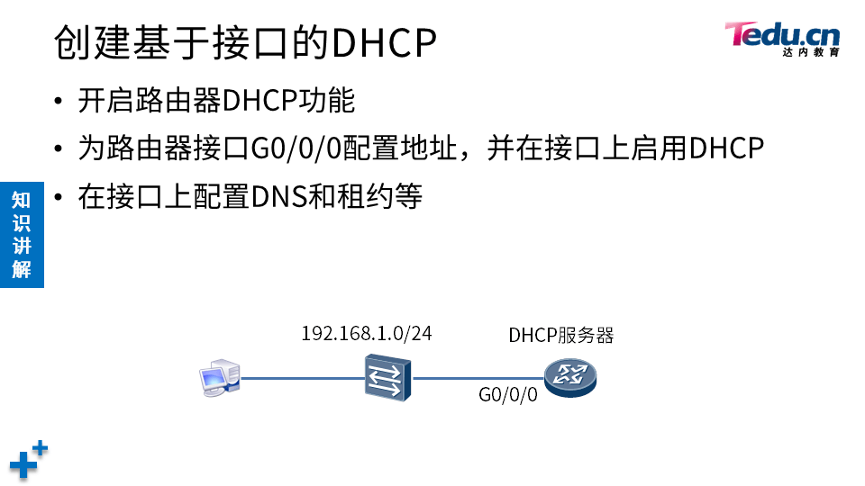 TCNA DAY05 - 图25