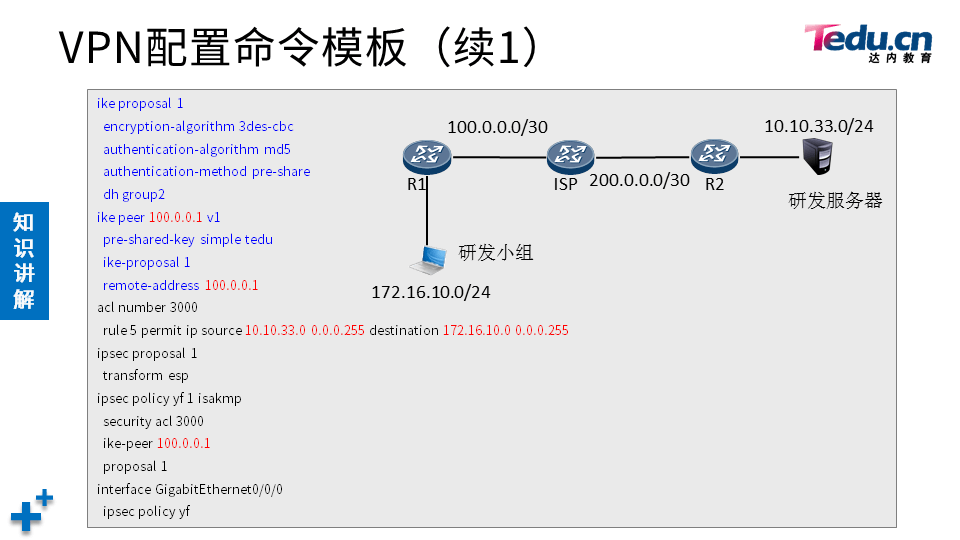 NETSEC DAY06 - 图39