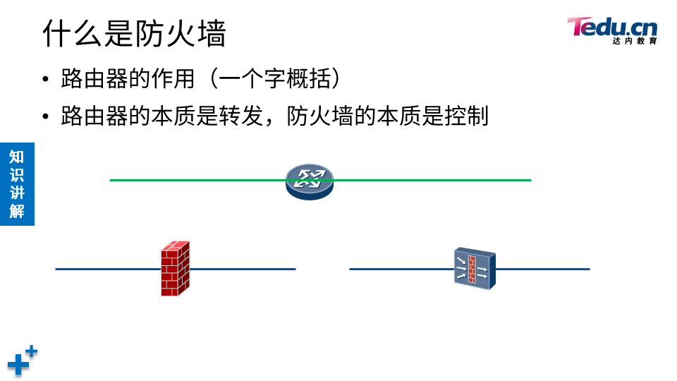 NETSEC DAY04 - 图6