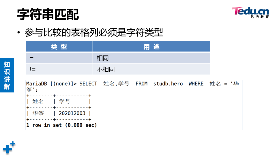 WEBSEC DAY02 - 图19