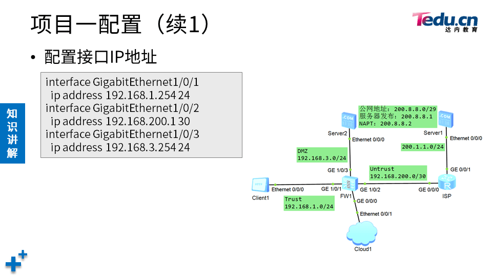 NETSEC DAY05 - 图8