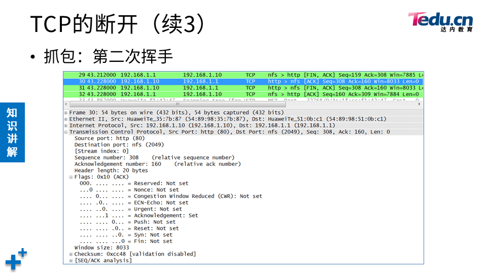 NETEXP DAY04 - 图38