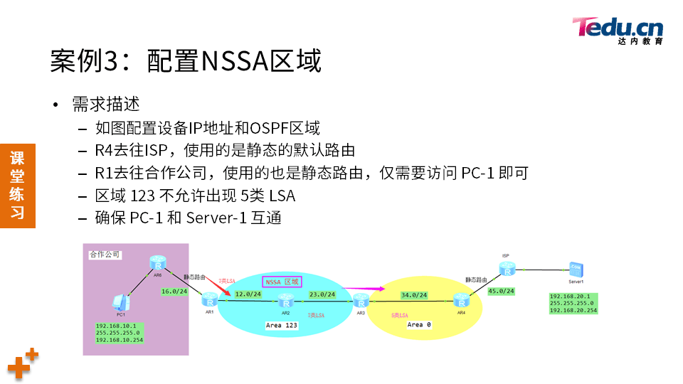 TCNE DAY04 - 图22