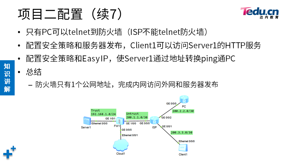 NETSEC DAY05 - 图24