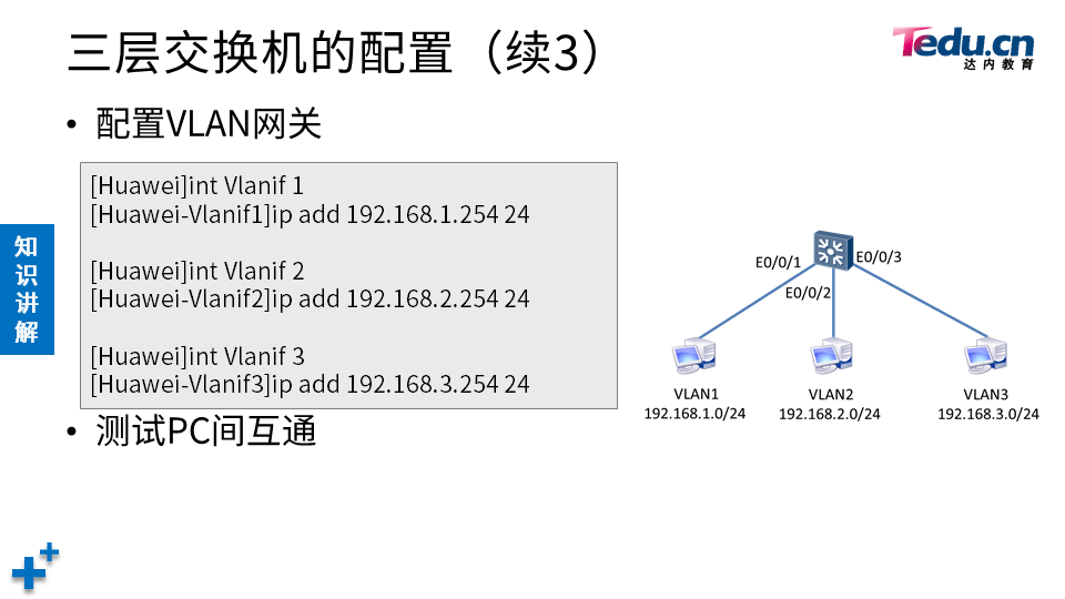 TCNA DAY03 - 图26