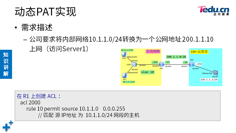 TCNE DAY02 - 图31