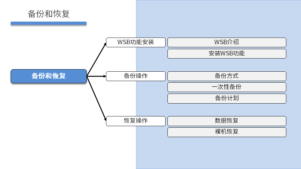 WINSYS DAY03 - 图20