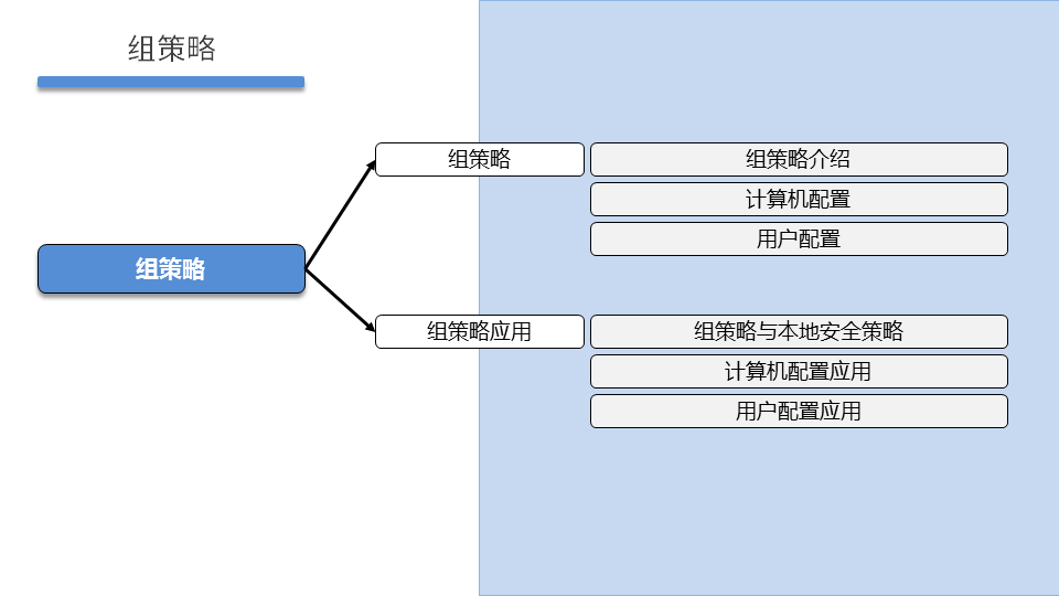 WINSYS DAY04 - 图19