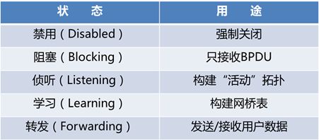 EXERCISE4 - 图2