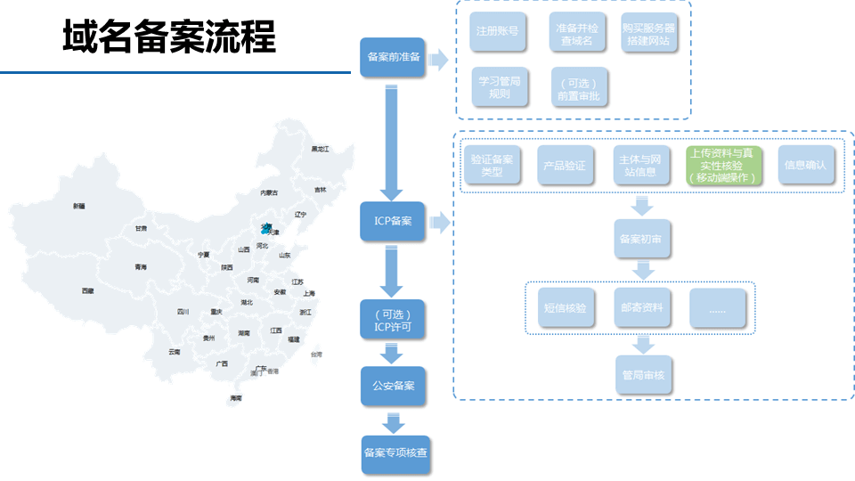 LNXSEC DAY05 - 图43