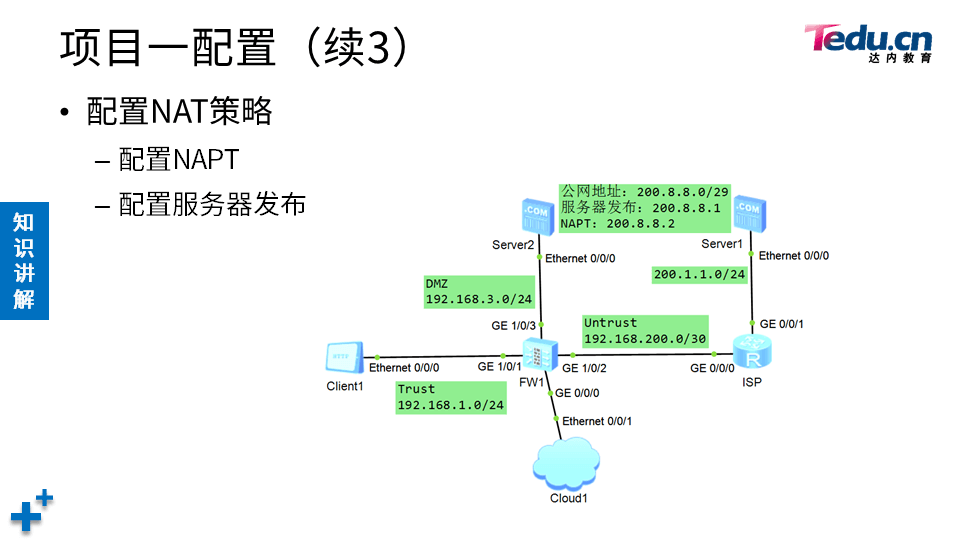 NETSEC DAY05 - 图11