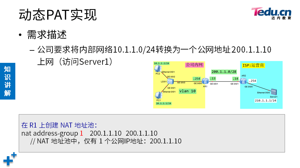 TCNE DAY02 - 图32