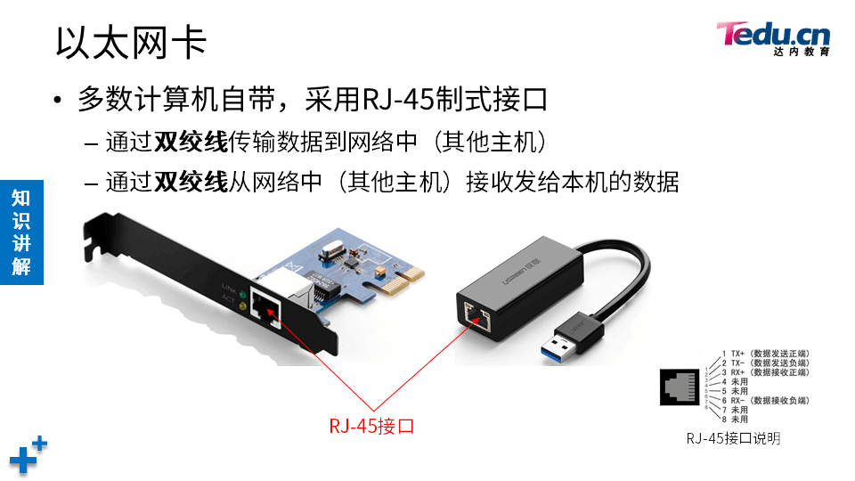 NETBASE DAY02 - 图6