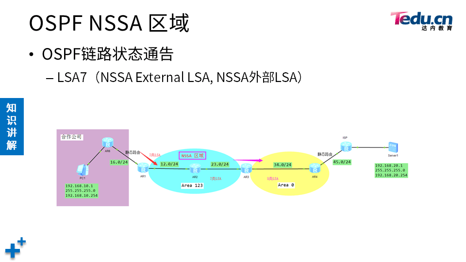 TCNE DAY04 - 图20