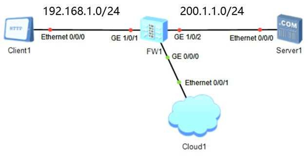 NETSEC DAY04 - 图10