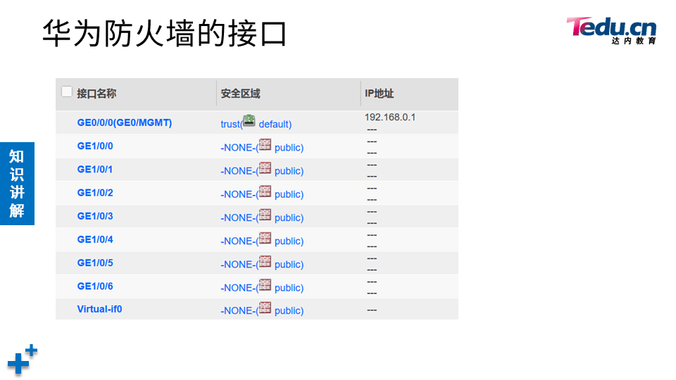 NETSEC DAY04 - 图25