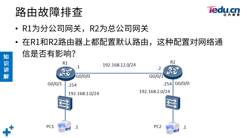 TCNA DAY02 - 图35