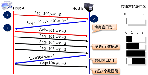 EXERCISE4 - 图4