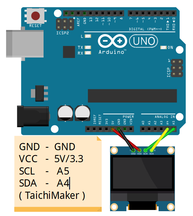 Arduino驱动OLED屏幕 - 图11