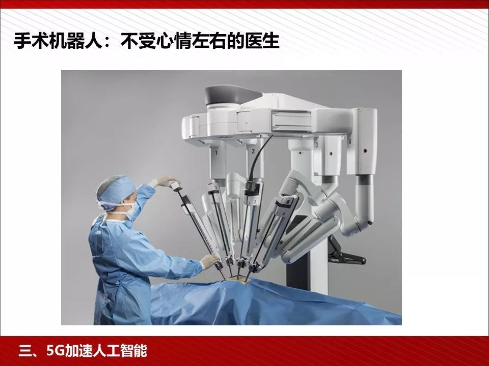 转 | 王喜文——5G 为人工智能与智能制造赋能 - 图58