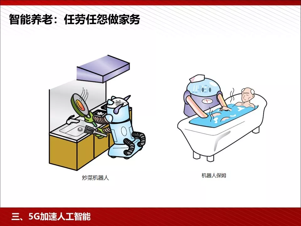转 | 王喜文——5G 为人工智能与智能制造赋能 - 图55