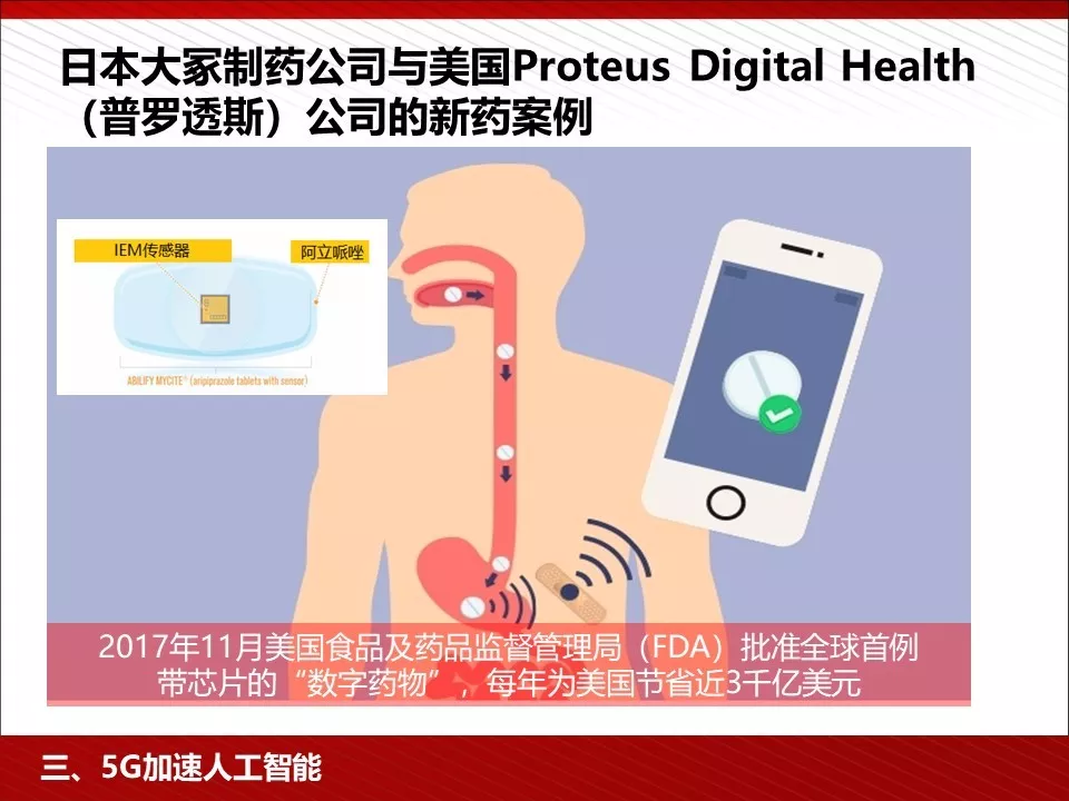 转 | 王喜文——5G 为人工智能与智能制造赋能 - 图60