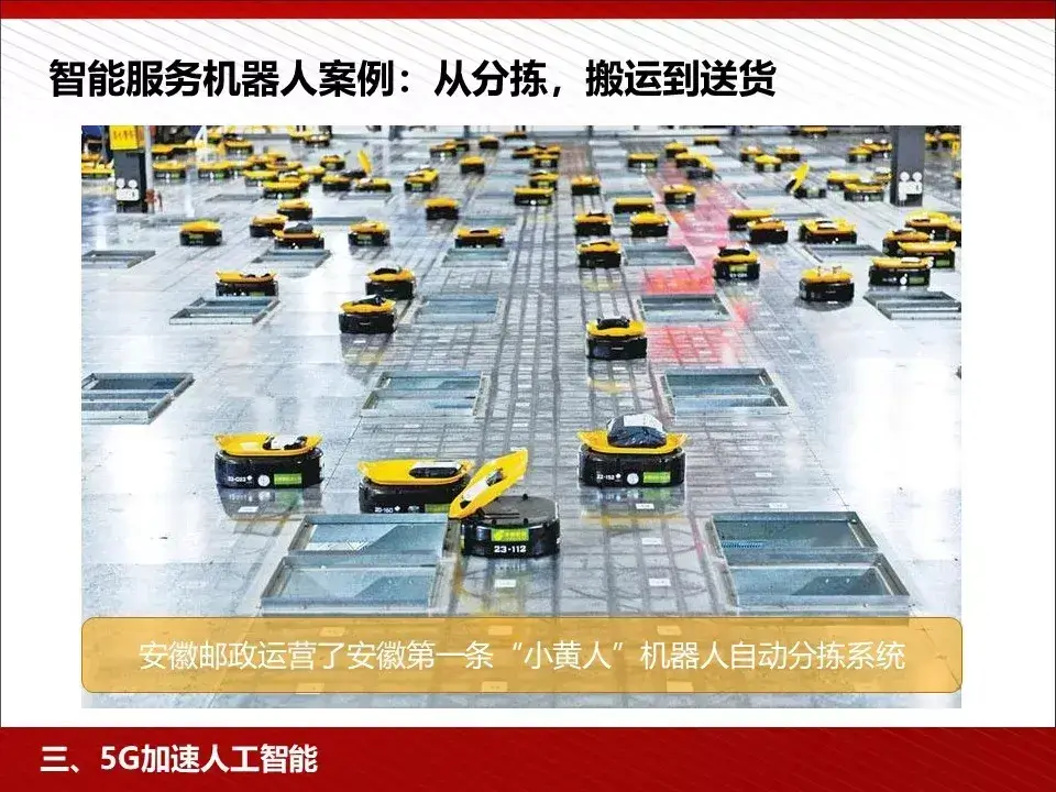 转 | 王喜文——5G 为人工智能与智能制造赋能 - 图36