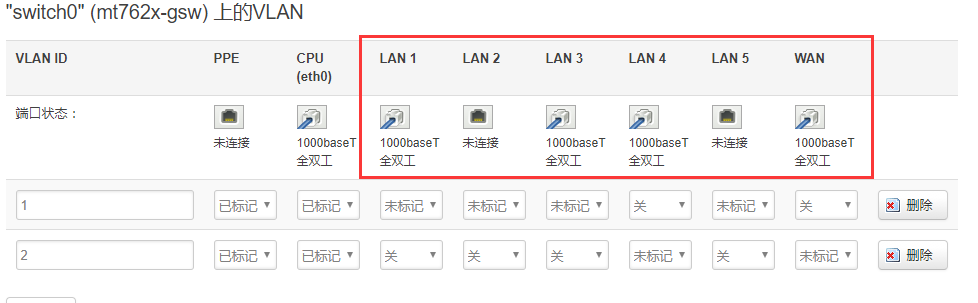 OpenWRT LAN 口改 WAN 口 - 图2