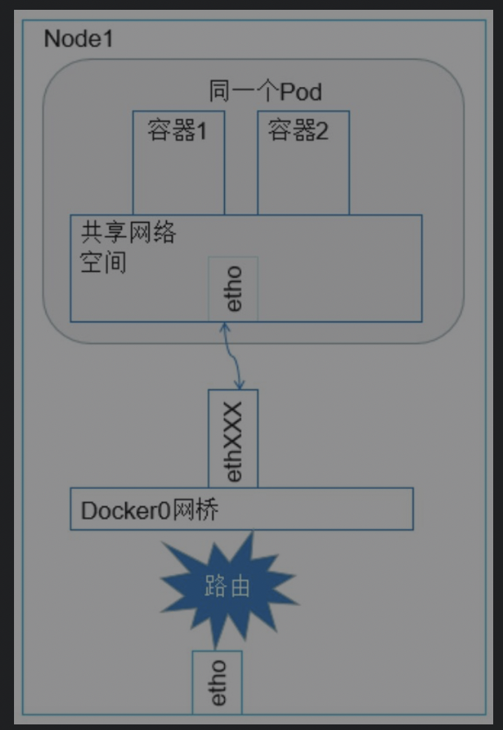 屏幕快照 2020-03-08 下午11.05.47.png