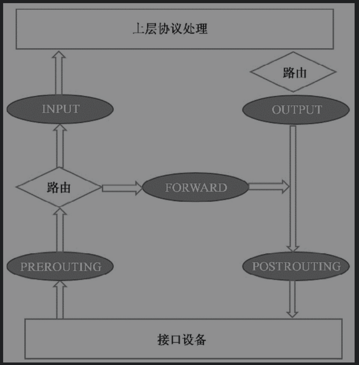 屏幕快照 2020-03-08 下午10.40.22.png