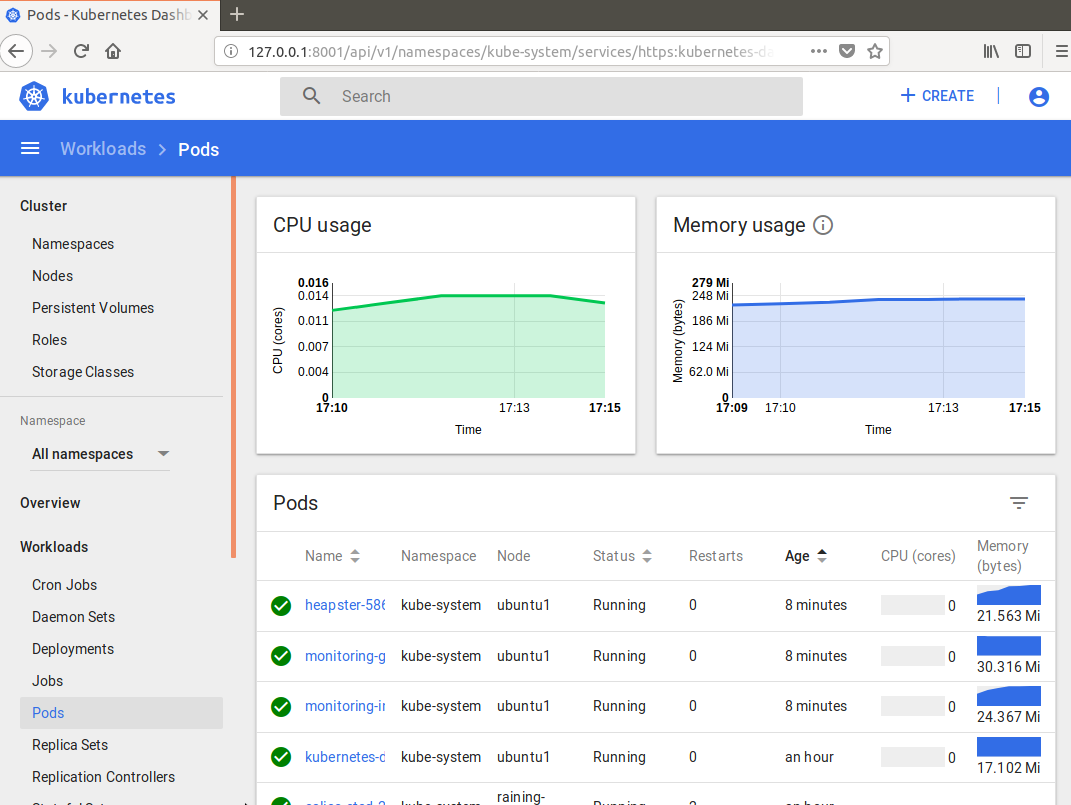 K8s Dashboard - 图3