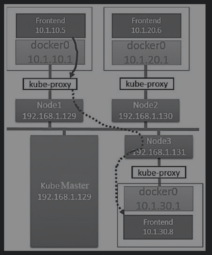 屏幕快照 2020-03-08 下午11.22.24.png