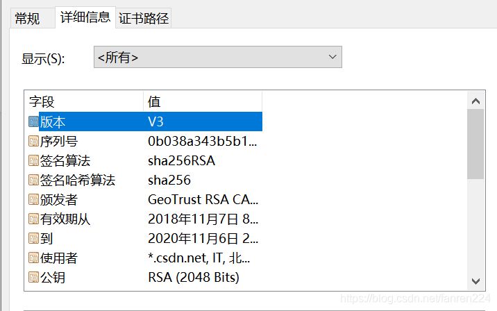 证书相关标准、格式 - 图1