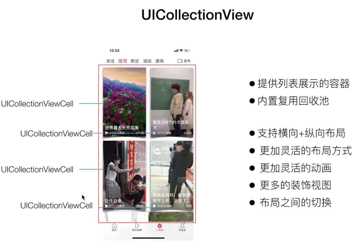 UICollectionView.png