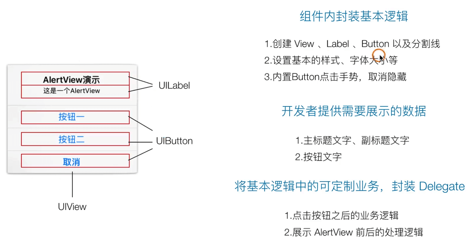 封装思路.png