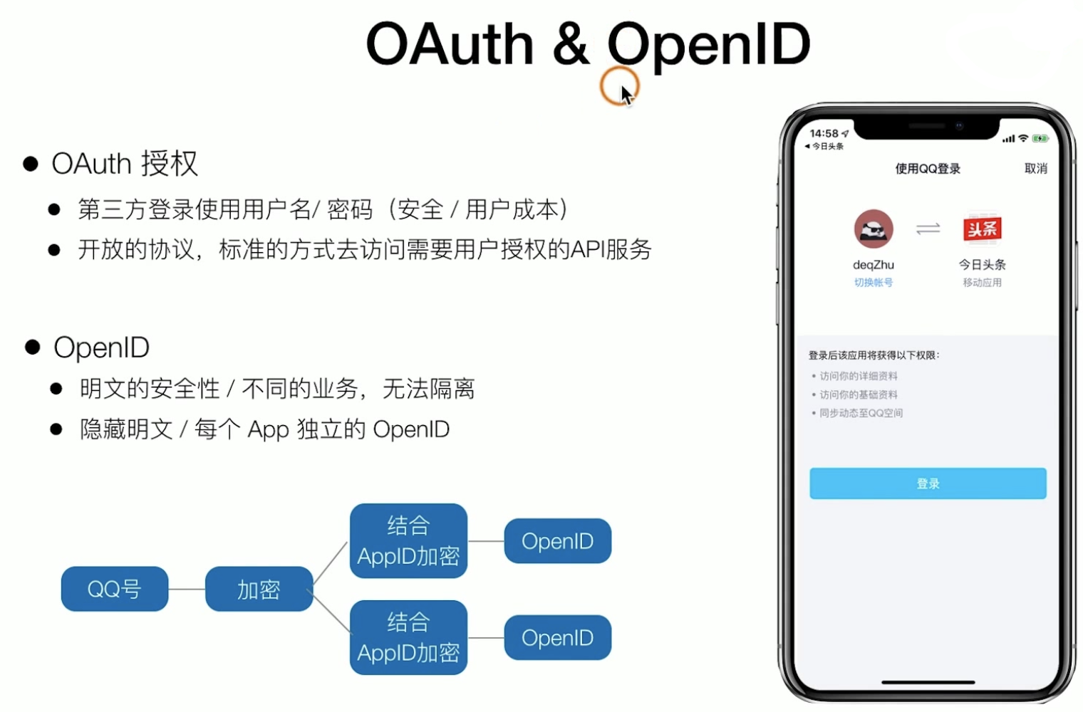 OAuth&OpenID.png