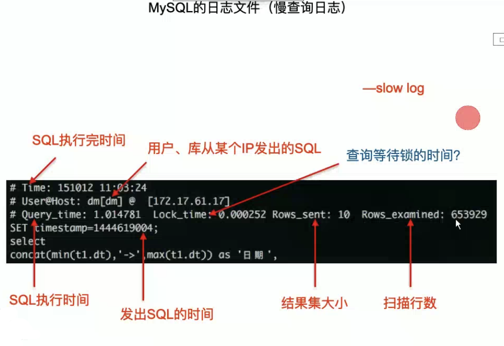 慢查询日志.png