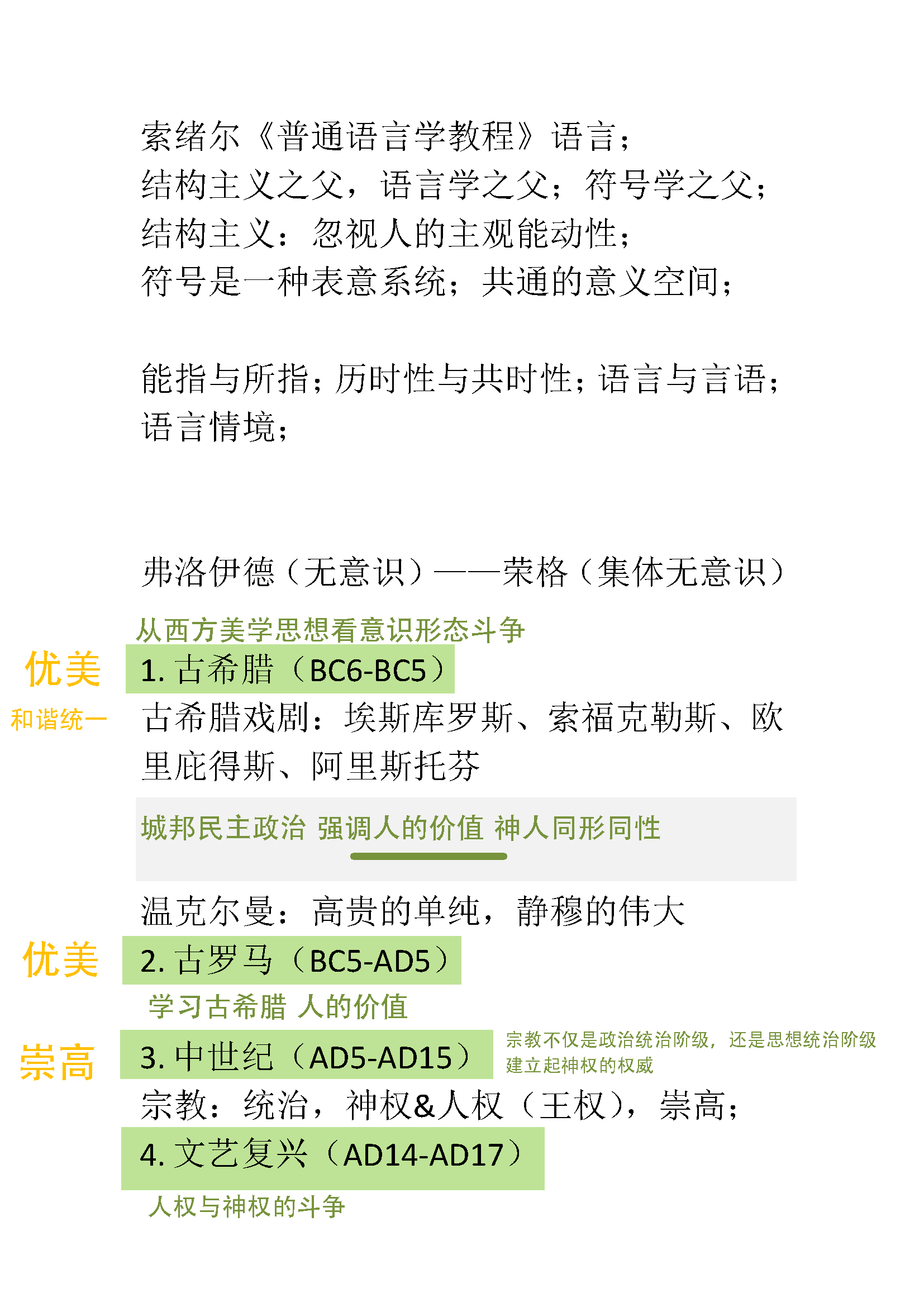 西方美学思想发展简要梳理_页面_01.png