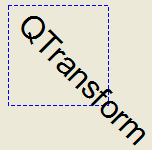 QTransform Class Reference - 图1