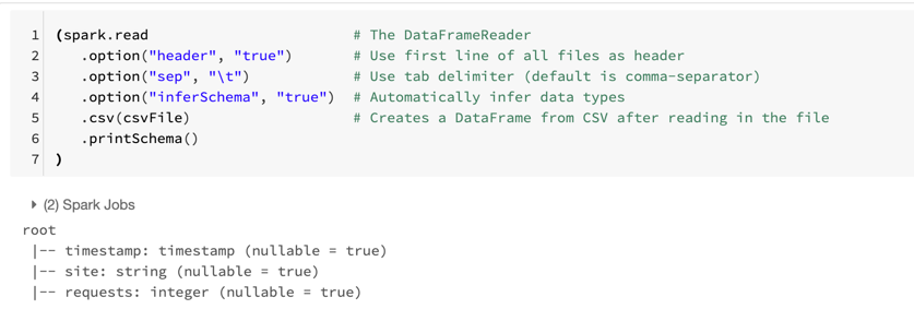 Apache Spark: Reading Data - CSV Files - 图5