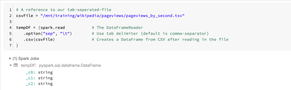 Apache Spark: Reading Data - CSV Files - 图2