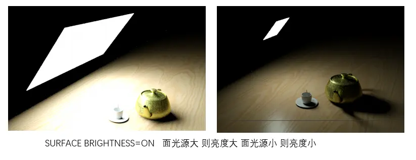 Octane渲染器学习笔记之三：照明-2 - 简书 - 图14