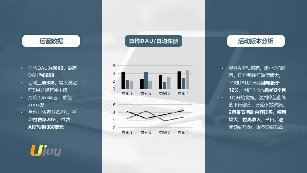 如何用最短的时间做出或美化出一份合格的PPT？ - 图45