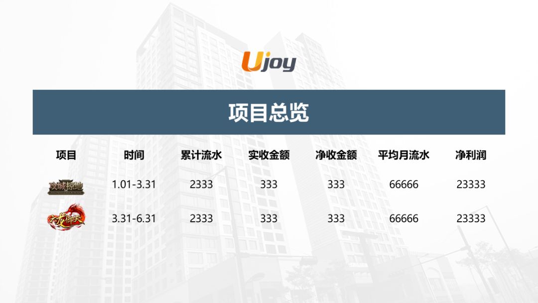 如何用最短的时间做出或美化出一份合格的PPT？ - 图42