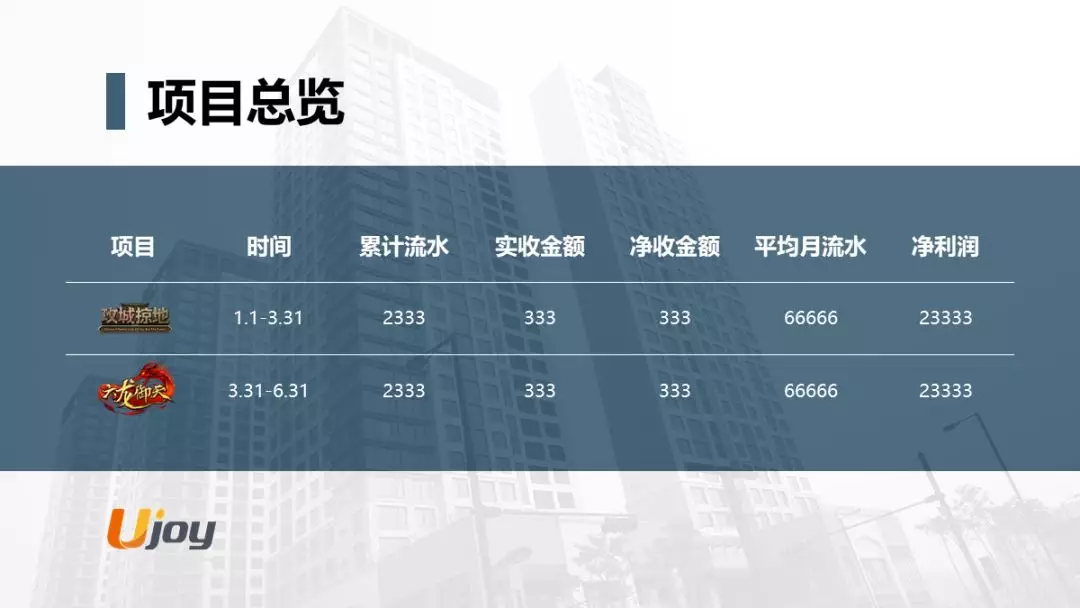 如何用最短的时间做出或美化出一份合格的PPT？ - 图23