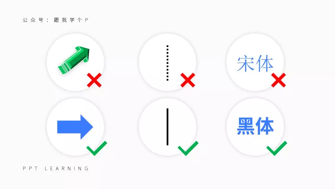 如何用最短的时间做出或美化出一份合格的PPT？ - 图60