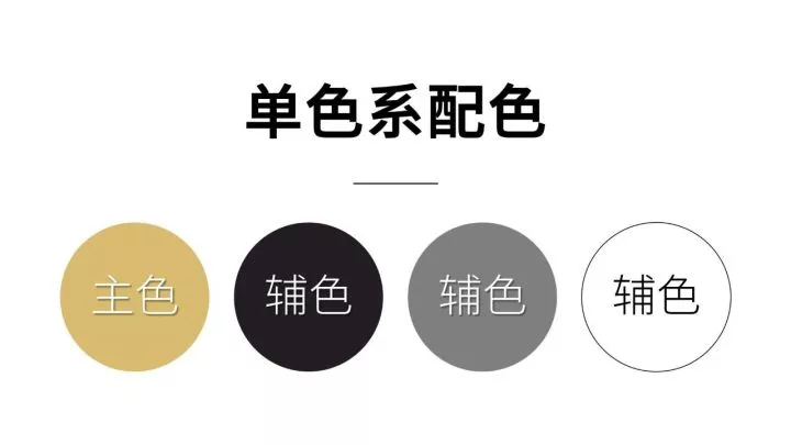 如何用最短的时间做出或美化出一份合格的PPT？ - 图15