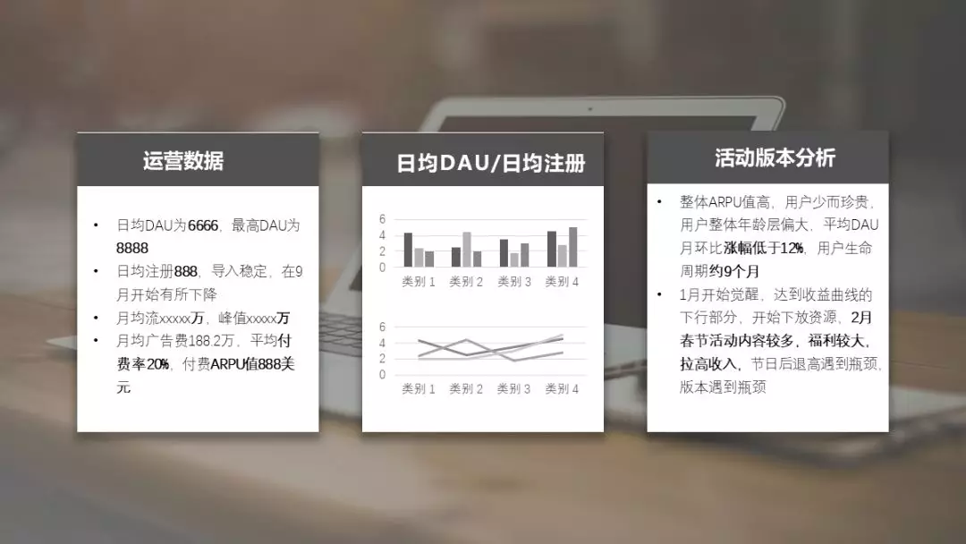 如何用最短的时间做出或美化出一份合格的PPT？ - 图43