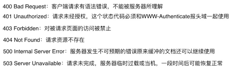 计算机网络 - 图10